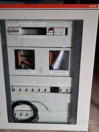 quadro elettrico