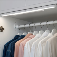Luci per armadio nuove