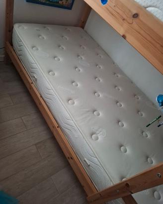 materasso 90x200  o matrimoniale (doppio singolo)