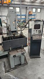 Elettroerosione tecnospark