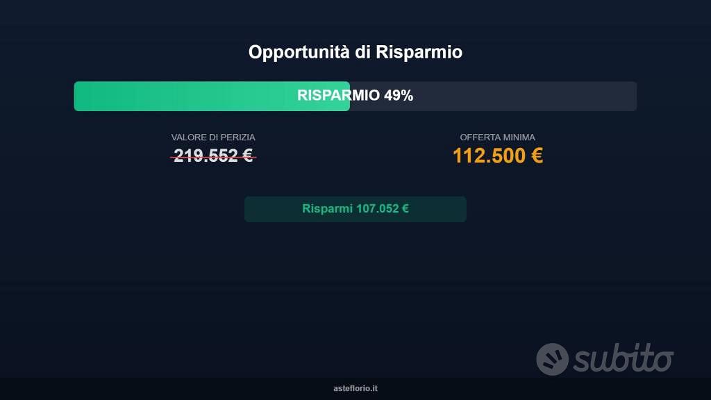 Appartamento – PG - Altro