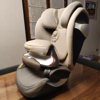 cybex pallas mfix