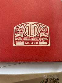 Disegni vecchie alfa Romeo