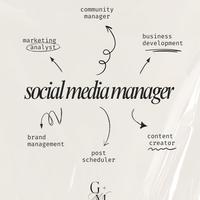 Social Media Manager - Digital Marketing