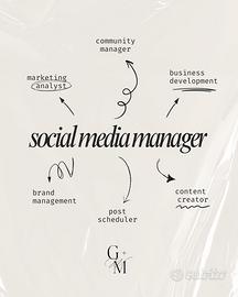 Social Media Manager - Digital Marketing