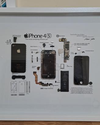 Quadro artistico con Apple iPhone 4s ORIGINALE