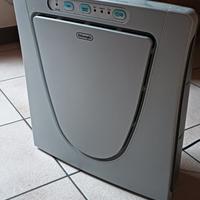 purificatore d'aria de longhi 