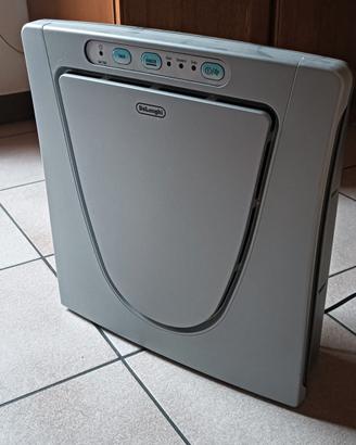 purificatore d'aria de longhi 