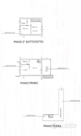 Appartamento vendita Braccagni