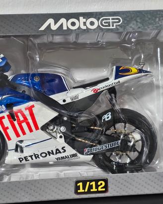 modellismo