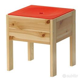 IKEA Sansad introvabili