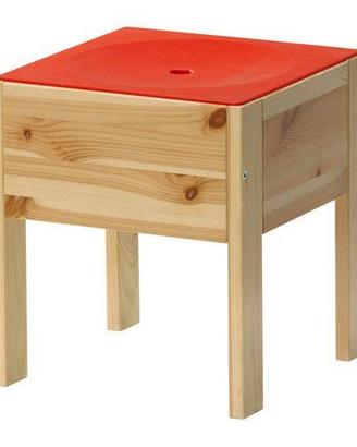 IKEA Sansad introvabili