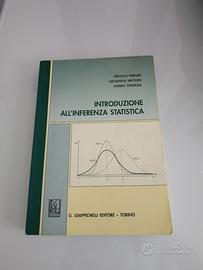 introduzione all'inferenza statistica 
