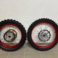 Cerchi Honda CRF