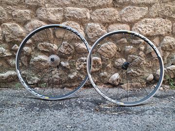 Cerchi alluminio bici da corsa
