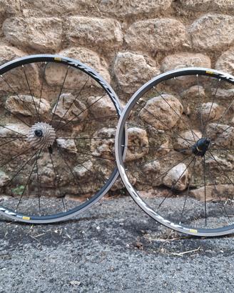 Cerchi alluminio bici da corsa