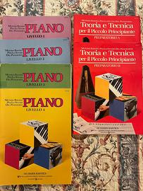 Libri di Musica/Pianoforte
