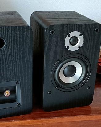Lonpoo LP42MX 75Wx2 Casse Passive - L'evoluzione