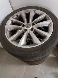 Cerchi raggio 18 Opel Astra