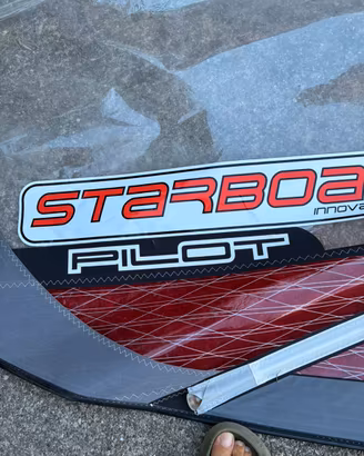 Vela da windsurf