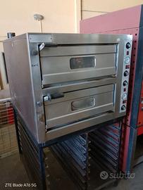 Forno per pizza