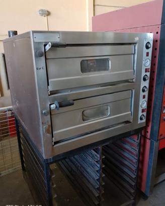Forno per pizza