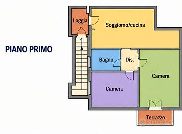 Appartamento Indipendente con giardino