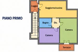 Appartamento Indipendente con giardino
