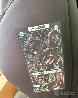 Seggiolino auto gruppo 1/2/3