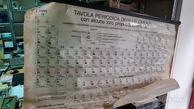 K2287NN-Cartina Tavola periodica