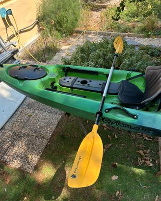 Kayak fishing