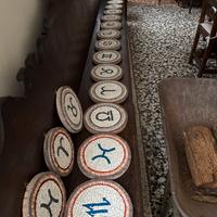 Mosaici con Segni zodiacali a mosaico