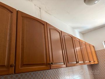 Pensili della cucina