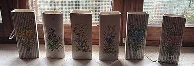Set umidificatori in ceramica
