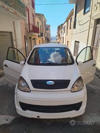  microcar mgo