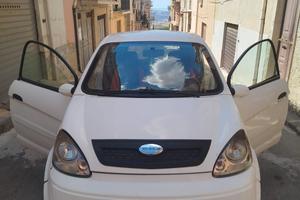  microcar mgo