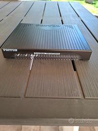 Patton SmartNode SN4120 ISDN 2BRI VOIP Gateway