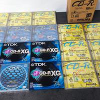 CD-R Per HI-FI da tavolo For Music Use Only