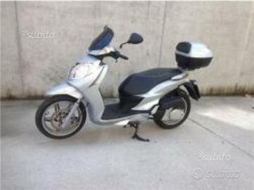 Ricambi Malaguti Password