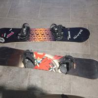 Snowboard