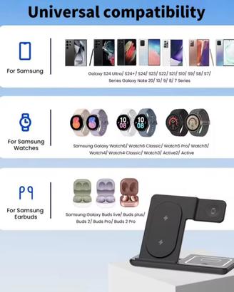 Base ricarica wireless