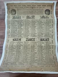 Riproduzione discorso di Barbanera del 1762