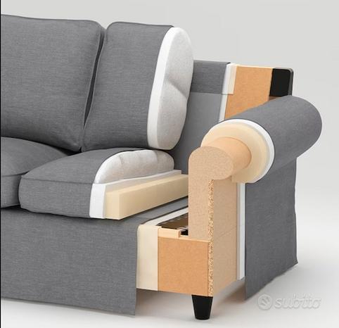 DIVANO IKEA della serie EKTORP 2 posti