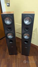 Canton gle 470 casse da pavimento