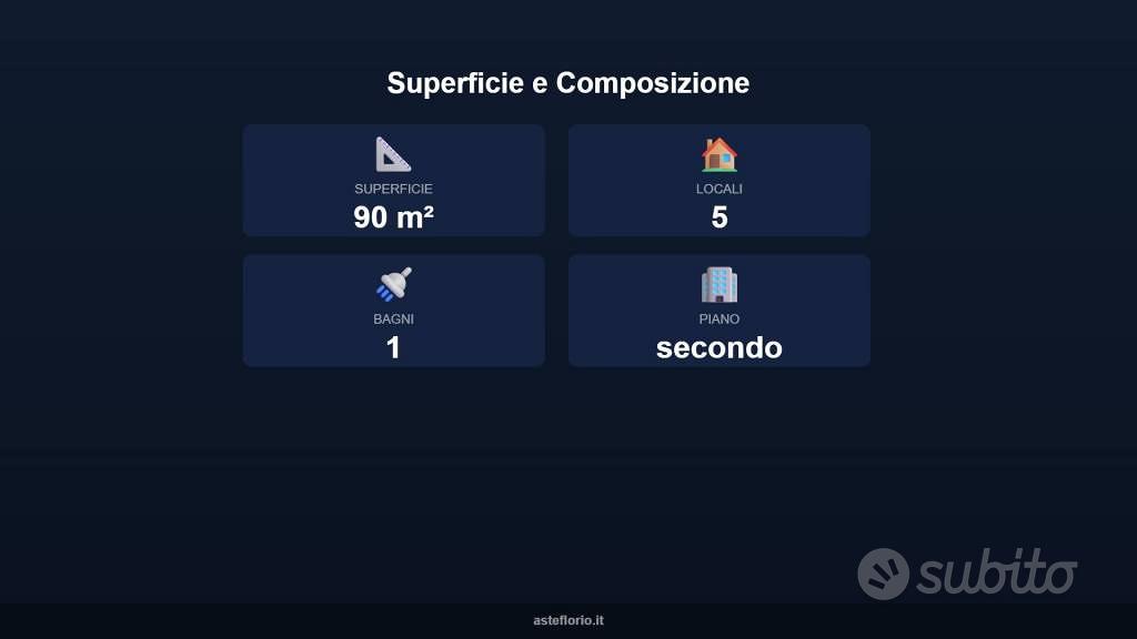 Appartamento – Terni - Altro