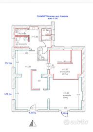 Attività commerciale