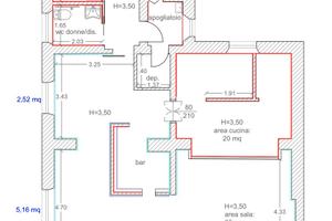 Attività commerciale