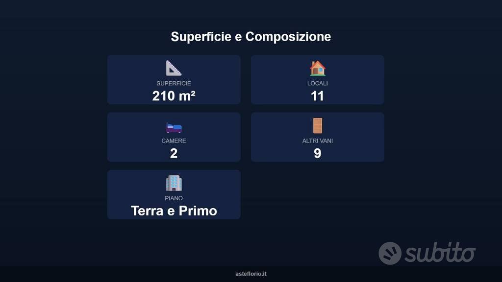 Appartamento – Popoli Terme - Vista 2