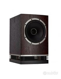 Vari diffusori Fyne Audio serie F500/501/502