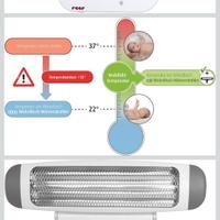 Riscaldamento per fasciatoio